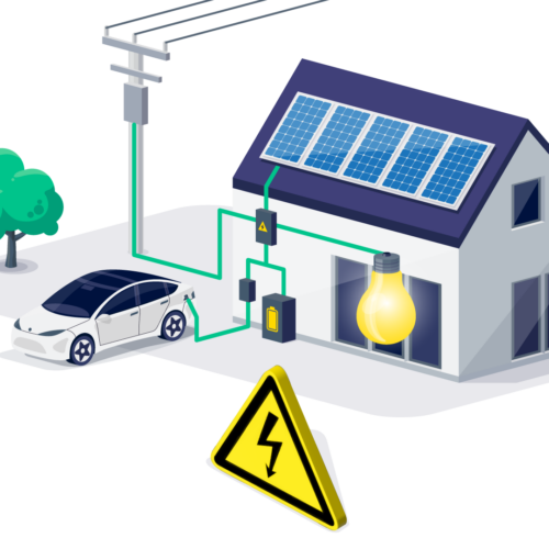 Grafik von Elektroauto und dem Stromladekreis am Haus durch Fotovoltaik