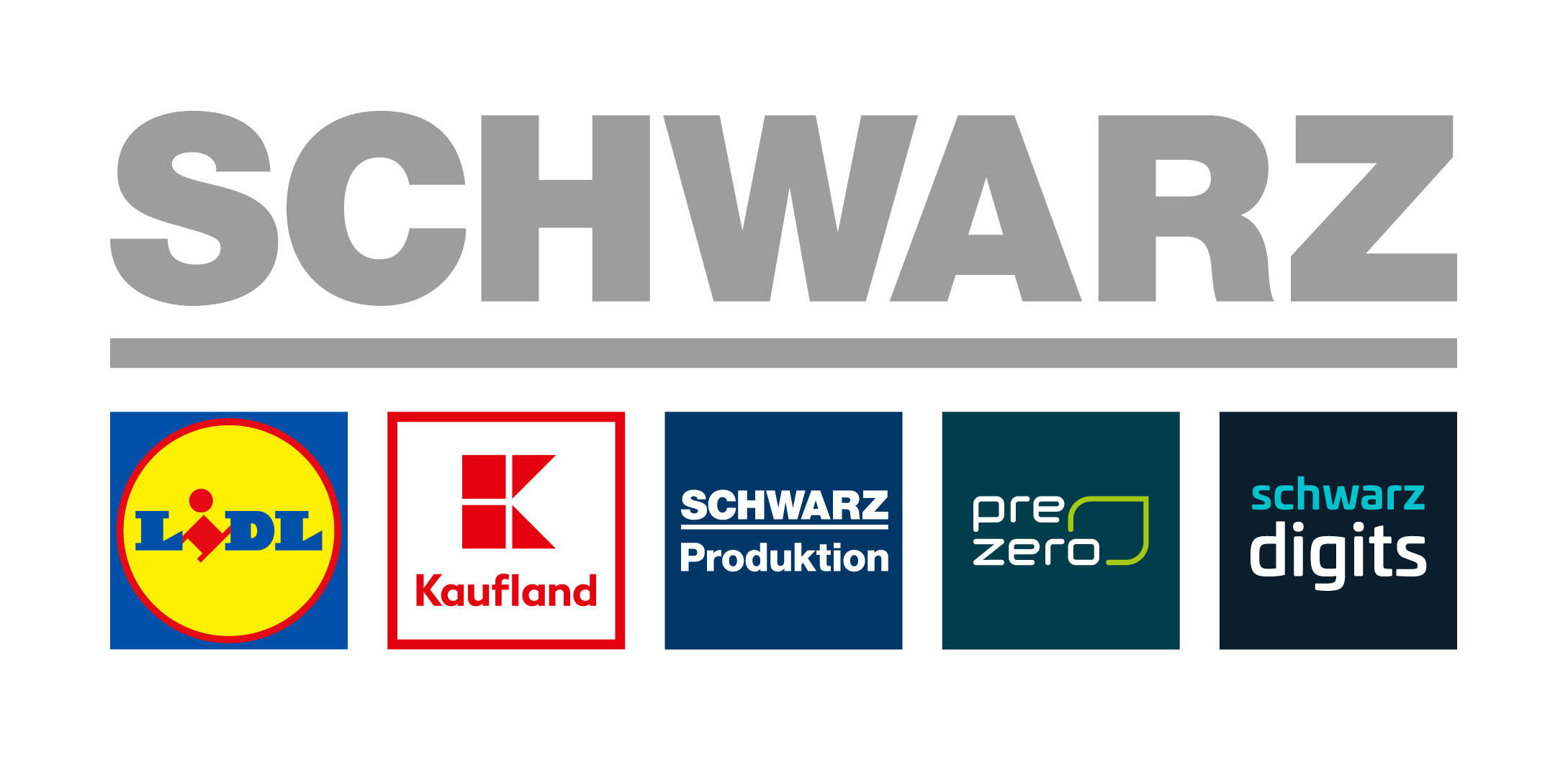 Die Logos der Schwarzgruppe.